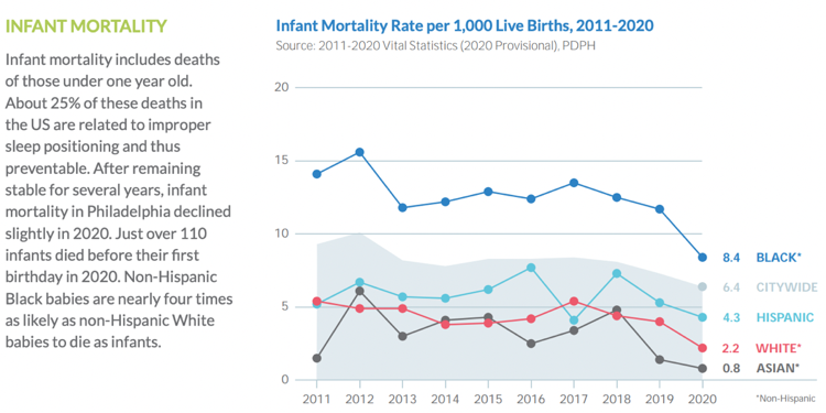 Black Breastfeeding Matters: Mitigating Racial Inequities in Child Health  Outcomes