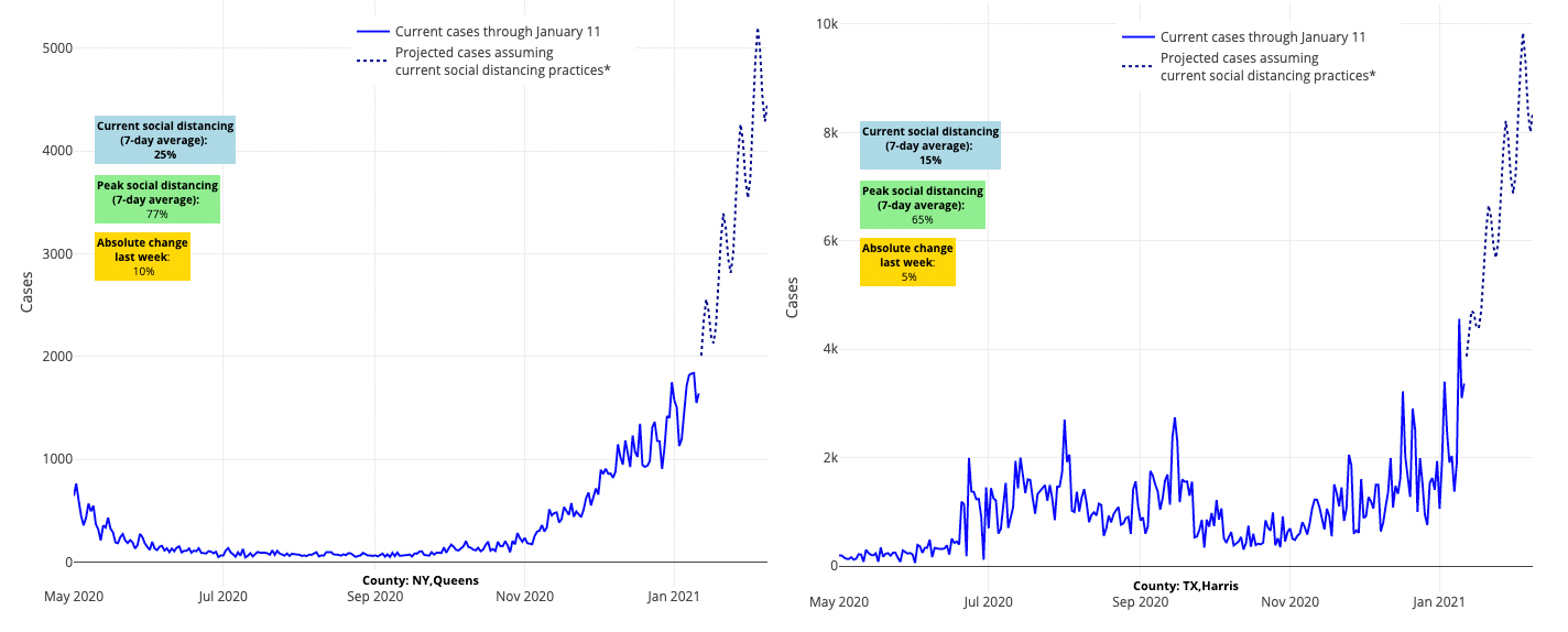 The NBA and increase on COVID-19 cases: 'We're going to have to