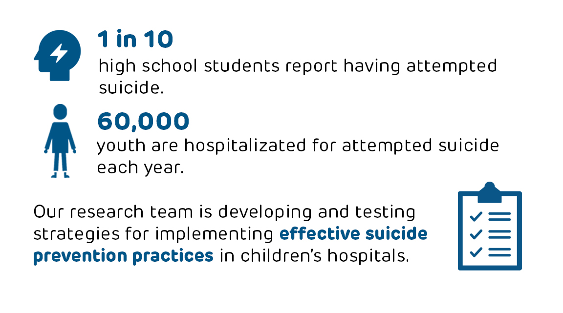 Helping Hospitals Prevent Repeat Youth Suicide Attempts Policylab